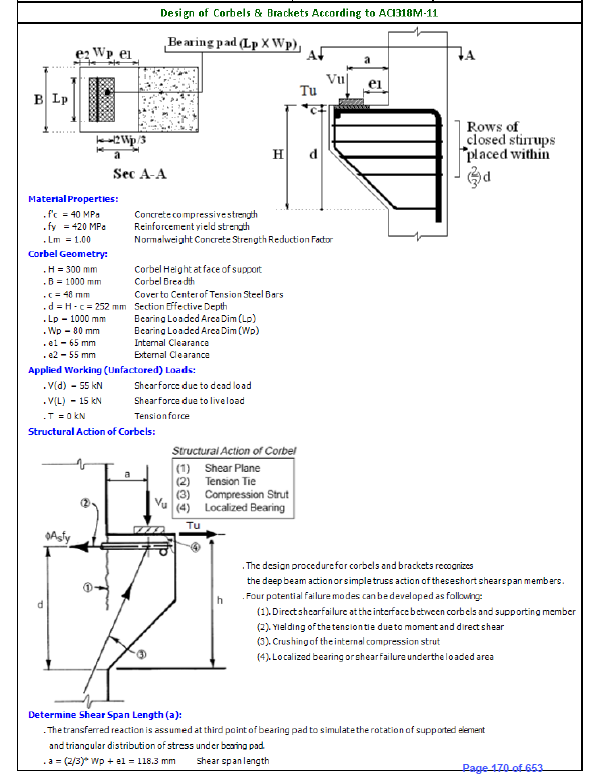 Corbel and bracket design calculation to ACI 318 showing geometry, applied loads and the strut-and-tie structural action.