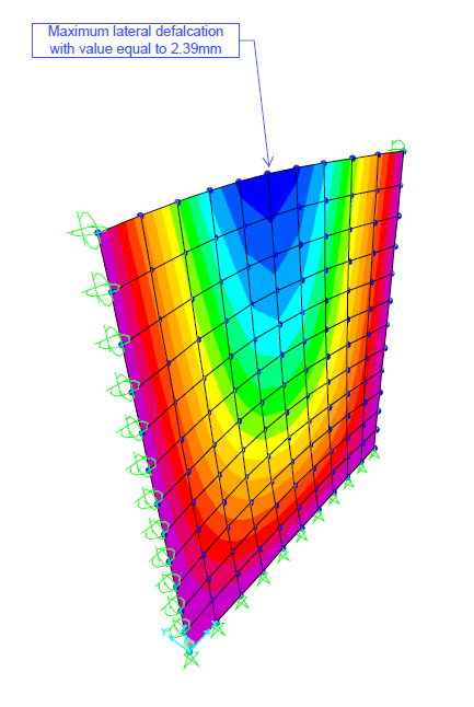 Finite-element model of a precast firewall panel under out-of-plane lateral load showing lateral deflection.