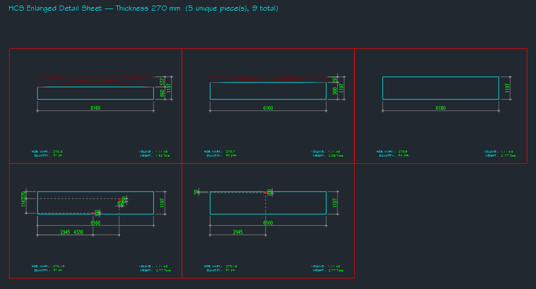 HollowCoreSlab enlarged detail sheet — five unique piece types in a cell grid with dimensions, mark, quantity, volume, and weight.