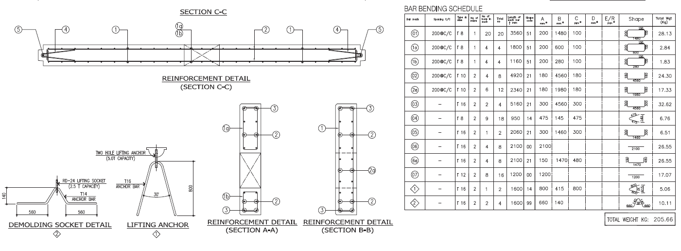 Precast Panel RC Material Take-off