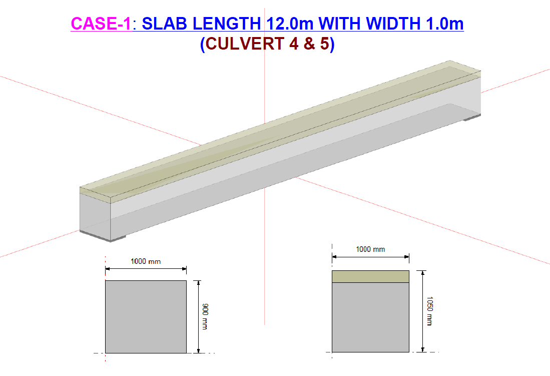 3D model of a precast prestressed culvert-cover slab.