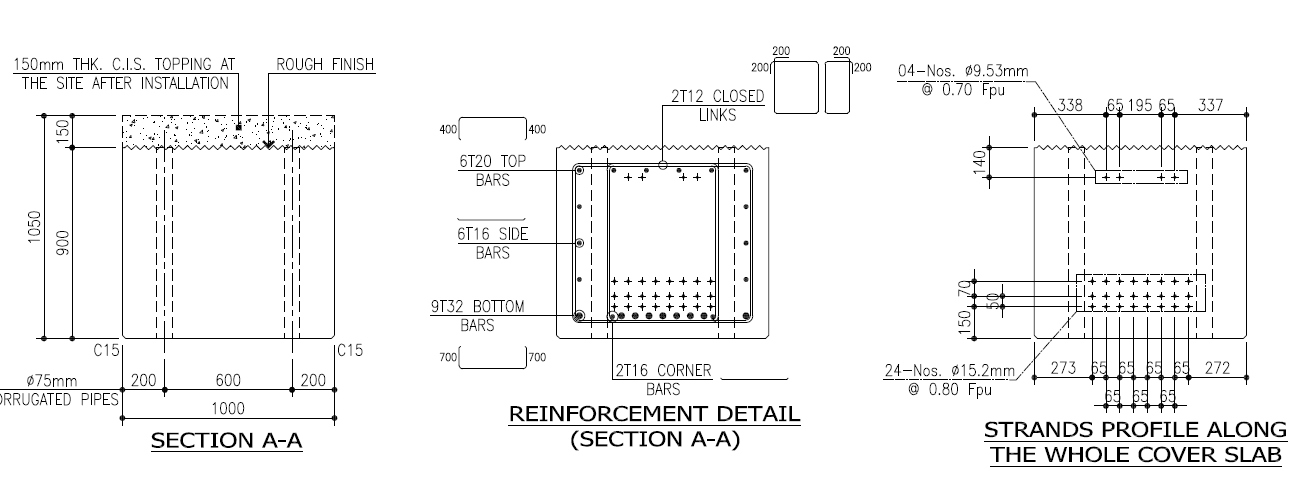 Reinforcement detail and prestressing strand profile of a precast culvert-cover slab: top, bottom and side bars, closed links and strand layout with dimensions.